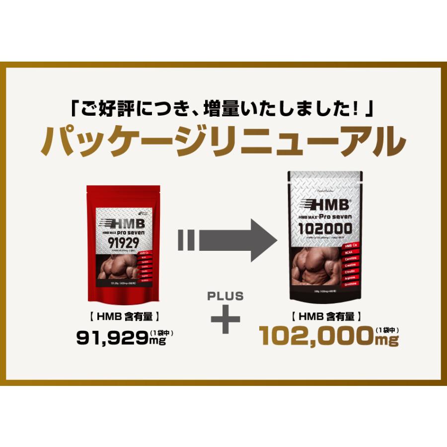 【国内原料＆国内生産】『HMB MAX pro seven 400粒 』【驚異のコスパ！HMB 102,000mg配合+6成分】サプリ【サプリメント】｜naturalrainbow｜04