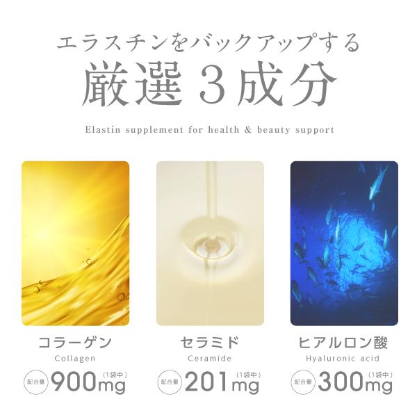 業界最高峰エラスチン75,000μg配合】3個セットボディケア サプリ 業界最高峰エラスチン75,000μg配合】3個セットボディケア サプリ