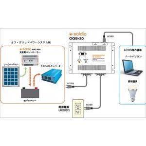 商用電源切換機 soldio OGS-20［正規品／日本語の説明書付き／無料保証 