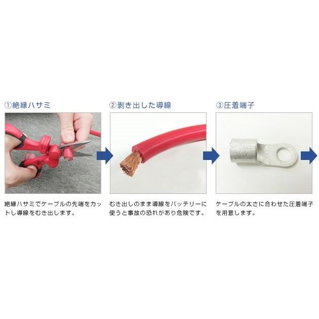 在庫僅少 Sp 対応 正規品 日本語の説明書付き 無料保証２年 電池を除く 1m Sp 3000 148 赤黒2本1セット ヒューズ付き配線ケーブル インバータ用 その他電設資材 Mail Amazingdraft Pt