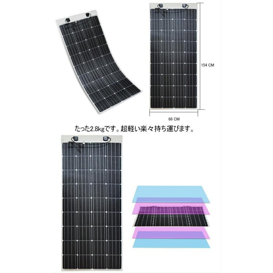 ソーラーパネル/太陽電池　200W - 12V / 【新技術】 R-solar「延長 3m」［正規品／日本語の説明書付き／無料保証２年(電池を除く)］