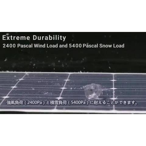 ソーラーパネル/太陽電池　200W - 12V / 【新技術】 R-solar「延長 3m」［正規品／日本語の説明書付き／無料保証２年(電池を除く)］