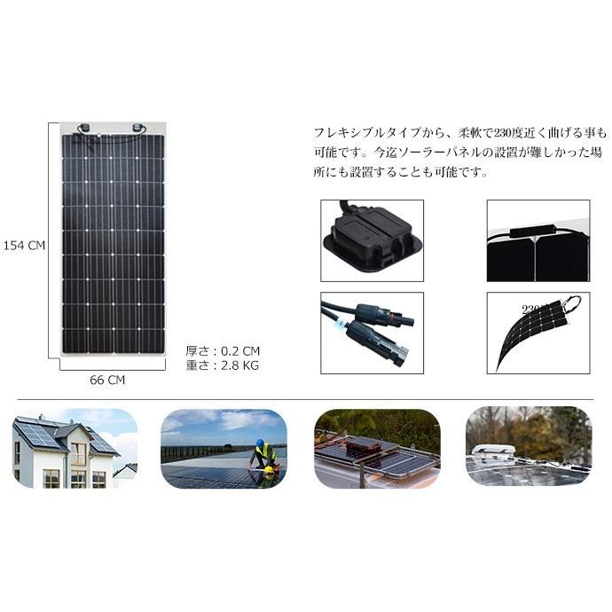 ソーラーパネル/太陽電池　200W - 12V / 【新技術】 R-solar「延長 3m」［正規品／日本語の説明書付き／無料保証２年(電池を除く)］