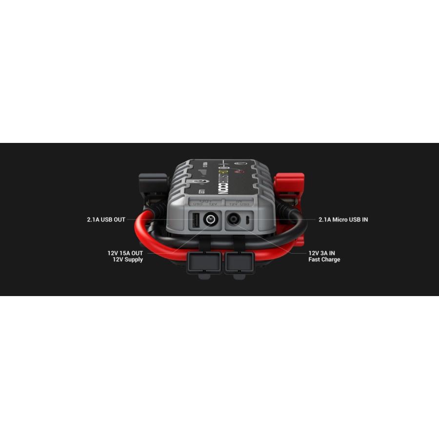 バッテリー ジャンプスターター NOCO genius BOOST GB70（リチウム