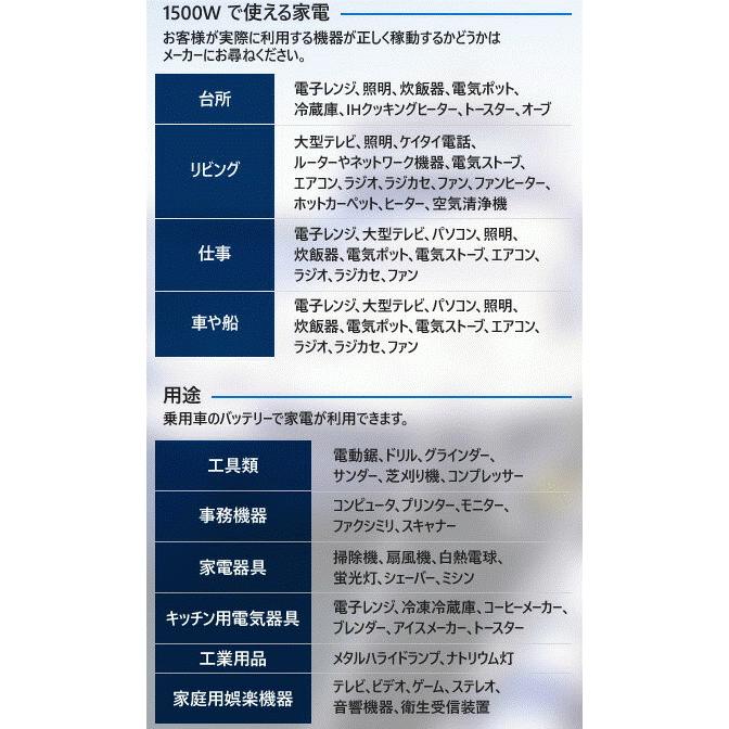 正弦波 1500W DC＞AC インバータ 未来舎 パワータイト(Power Tite) FI 