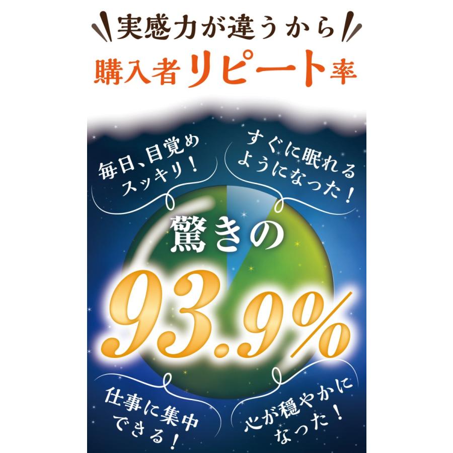 GABAサプリ せらぴ ギャバ 国産gaba 1袋6000mg 配合サプリ 60粒 栄養機能食品 睡眠  鉄葉緑素(クロロフィル) グリシン トリプトファン｜naturalsplus｜08