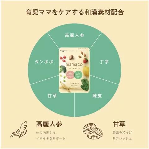 葉酸サプリ マタニティ 産後用サプリ 1袋 1か月分 鉄分 ビタミンB群 無添加｜naturaltech｜06