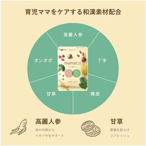 mamaco ママコ 産後サプリ 3個セット mitas 葉酸サプリ マタニティ 産後用サプリ 3袋 3か月分 鉄分 ビタミン