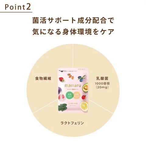 3児のママさま専用 mitas 葉酸サプリ マタニティ mamaru 3袋 3か月分 妊娠中サプリ