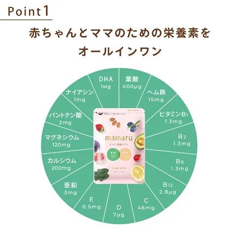 mitas 葉酸サプリ マタニティ mamaru 6袋 6か月分 妊娠中サプリ