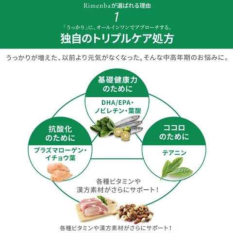 記憶力サプリ DHA EPA Rimenba 1袋 1か月分 プラズマローゲン イチョウ