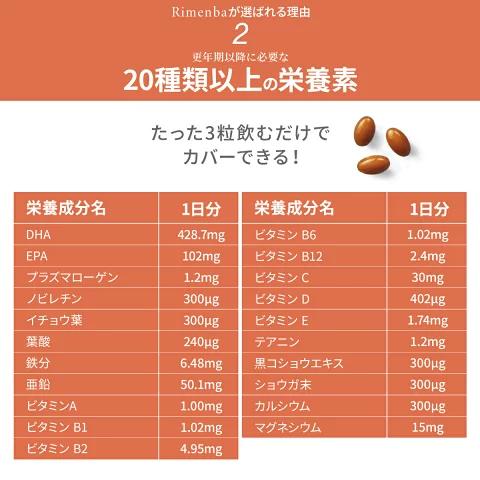 記憶力サプリ DHA EPA Rimenba 1袋 1か月分 プラズマローゲン イチョウ