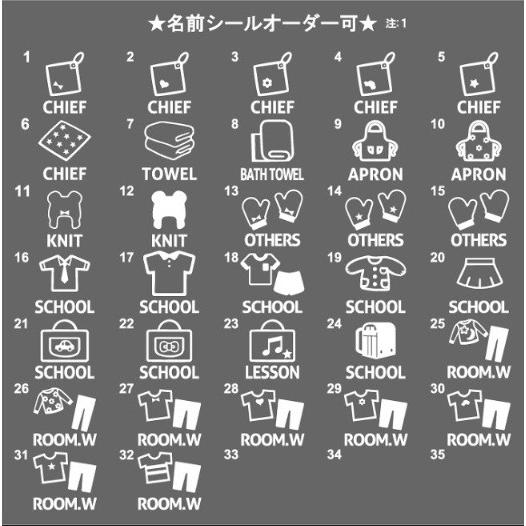 item ステッカー 3枚セット 整理整頓 しつけ 片付け シール 収納