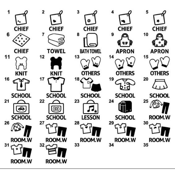 item ステッカー 6枚セット 整理整頓 赤ちゃん 雑誌掲載 片付け シール