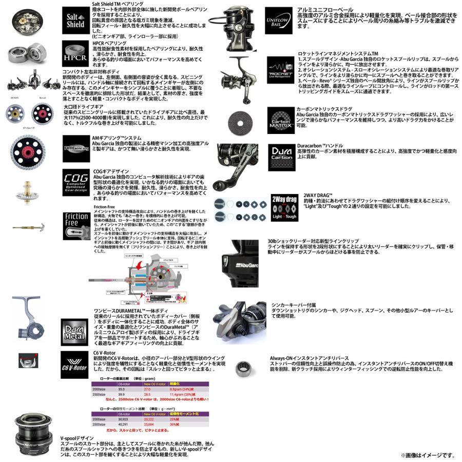 Revo（アブ・ガルシア） アブガルシア レボ REVO SP BEAST 2000SH