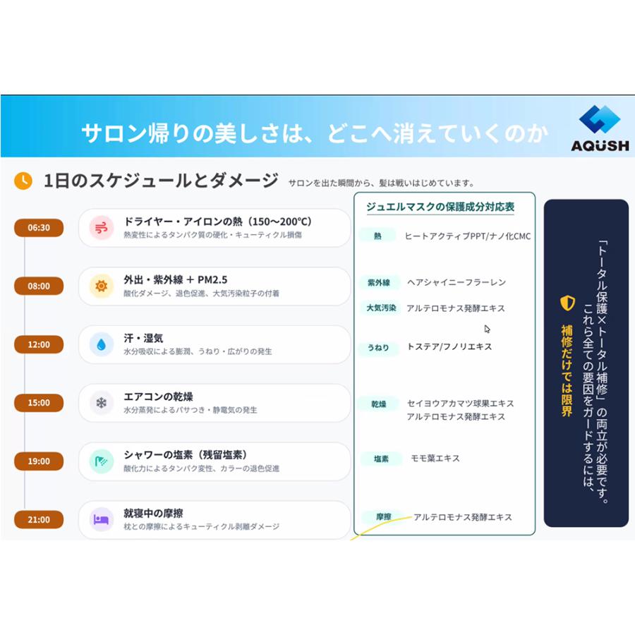 テモイ グリーディ ジュエルマスク 200ml TEMOI GREEDY JEWEL MASK
