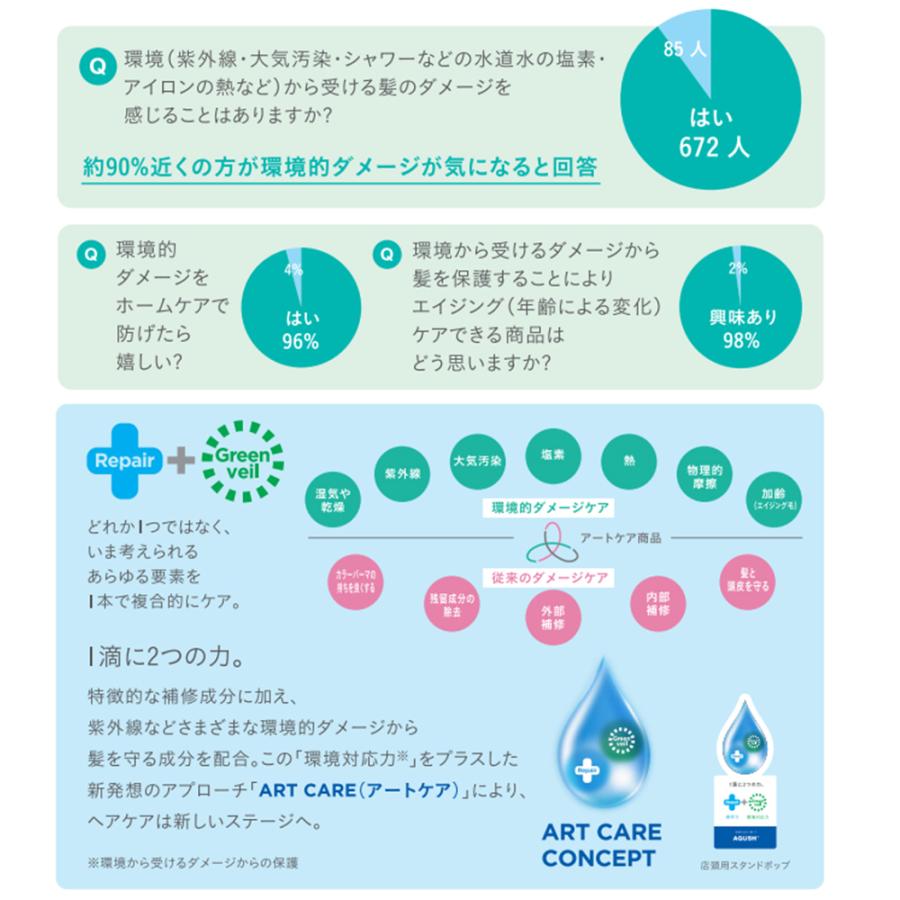 テモイ エッセンス ウル 200ml TEMOI ESSENSE URU : ナチューレ