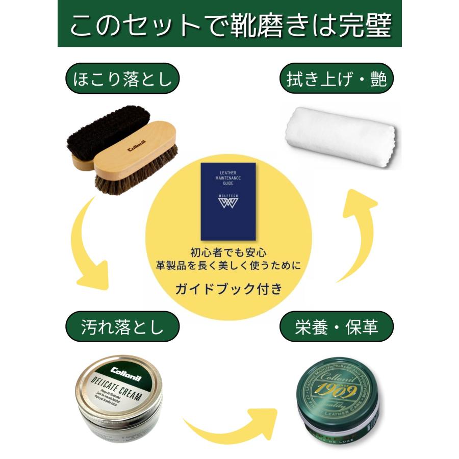 COLLONIL（コロニル） 【ドイツ製 創業100年の安心】 靴磨き 5点セット
