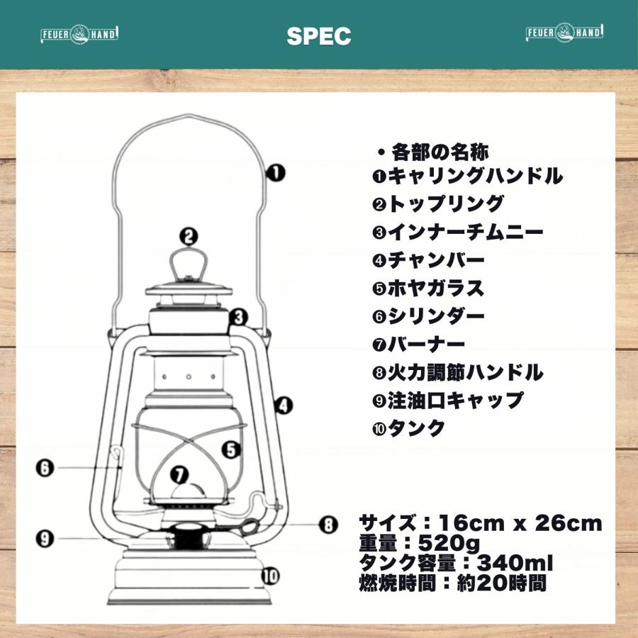 箱潰れあり】フュアーハンド ハリケーン ランタン オイルランタン