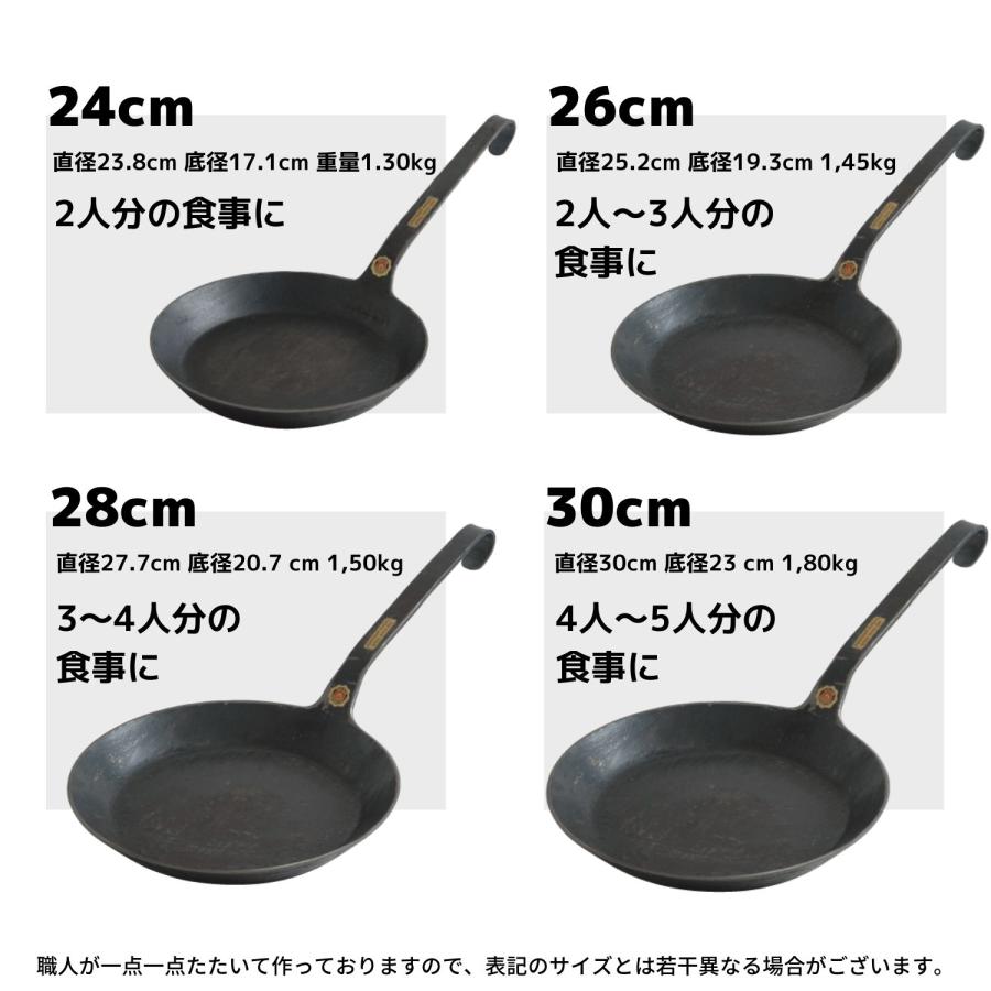 ターク 創業150年以上のドイツ製 フライパン turk 22cm IH対応