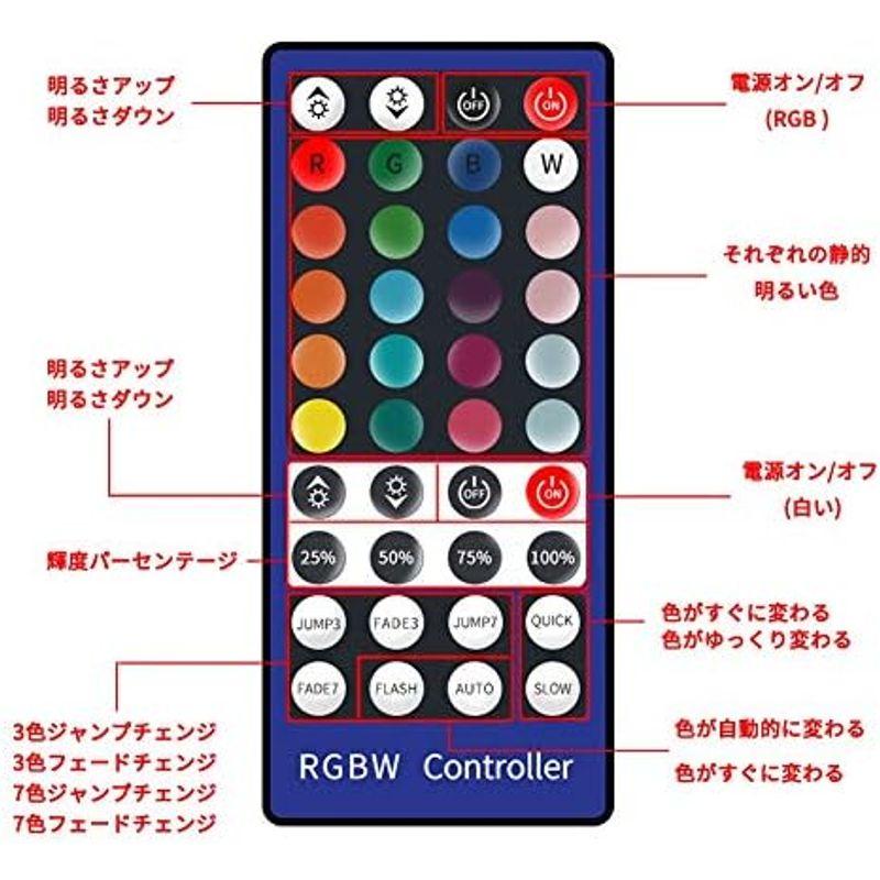 WOWOONE LEDテープライト12V USB LEDテープ5m /196.8in,RGB TVバックライトTVルーム用の5050照明44｜nature-stores｜02