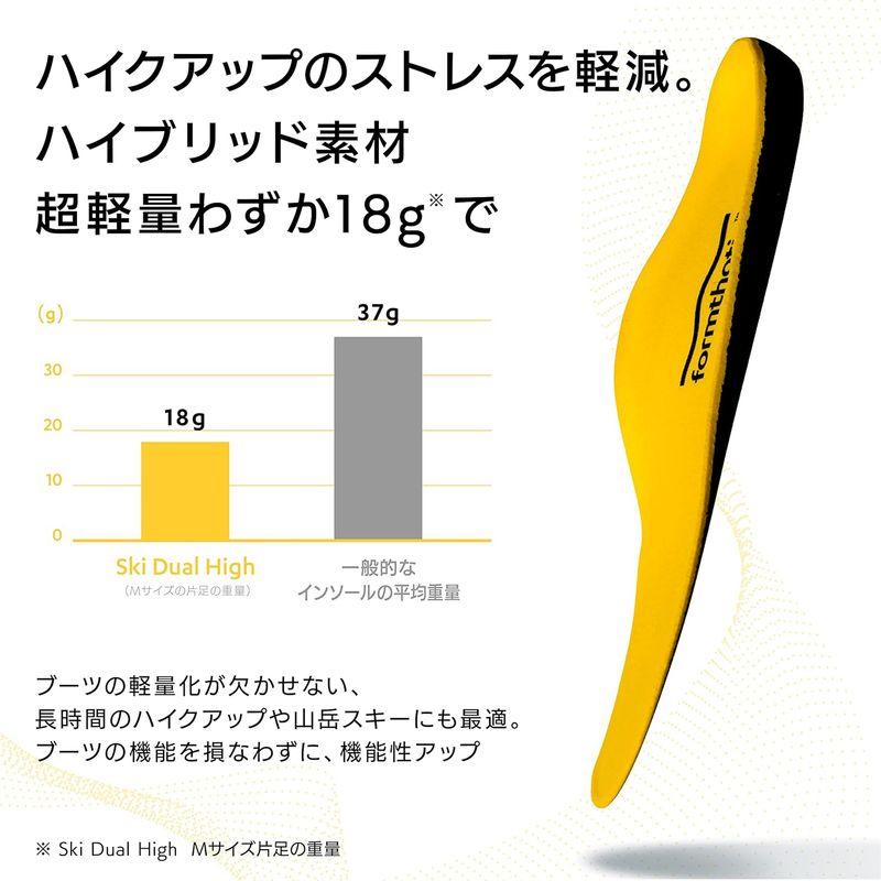 フォームソティックス Formthotics Sports インソール Ski Dual High