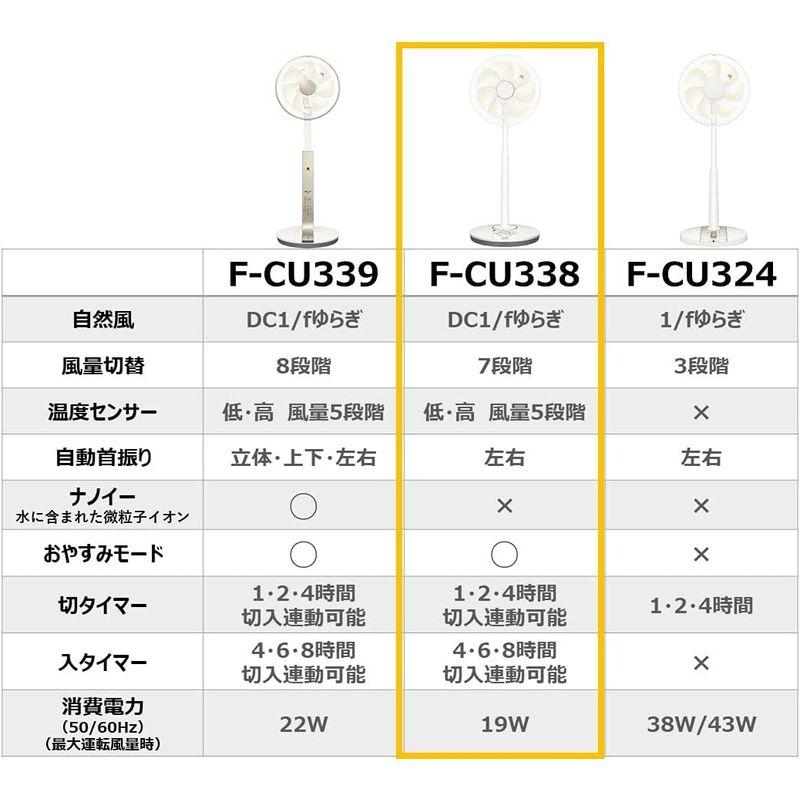 パナソニック リビング扇風機 DCモーター 温度センサー搭載 切/入タイマー付 シルキーベージュ F-CU338-C｜nature-stores｜05