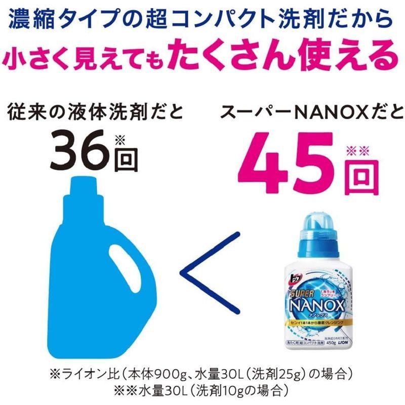 トップ スーパーナノックス 洗濯洗剤 液体 本体 450g｜nature-stores｜05