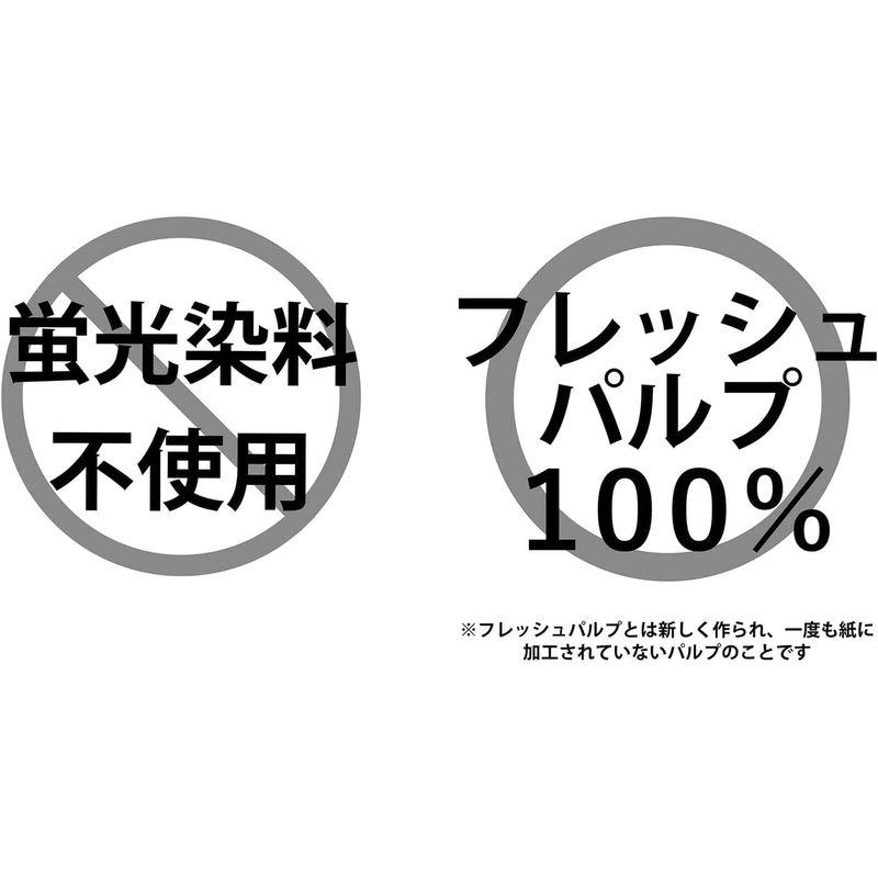 ネピア 鼻セレブ ポケットティシュ プレミアム 24枚(8組)×4コパック ×3個セット｜nature-stores｜02