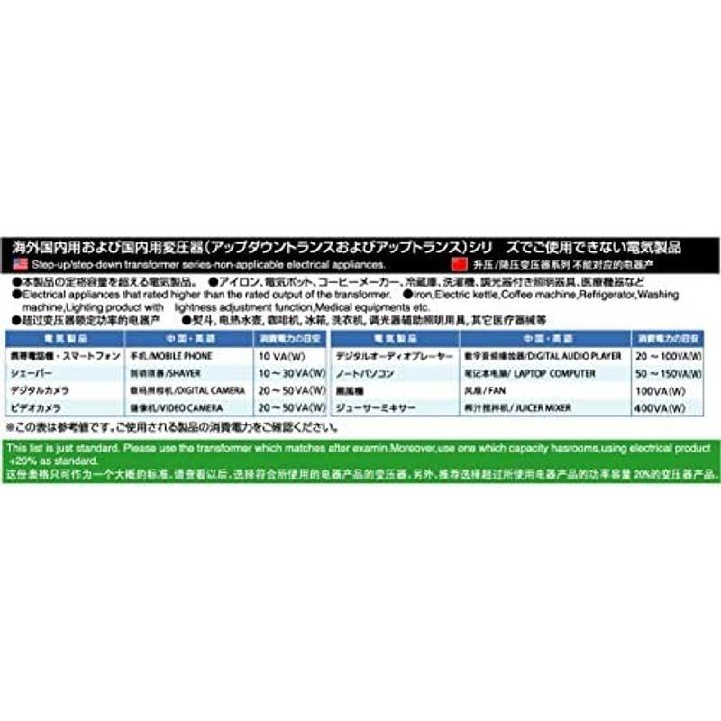 カシムラ 海外国内用 変圧器 AC 220V ~ 240V / 1000W 本体電源プラグ A, 出力コンセント A ・ C 兼用タイプ N｜nature-yshop｜05
