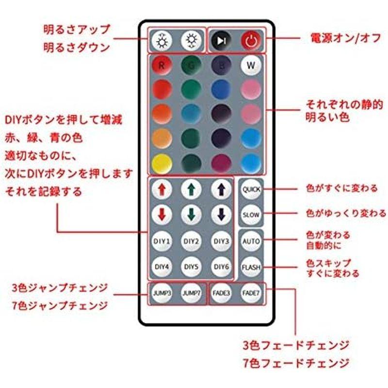 WOWOONE LEDテープライト12V USB LEDテープ5m /196.8in,RGB TVバックライトTVルーム用の5050照明44｜nature-yshop｜10