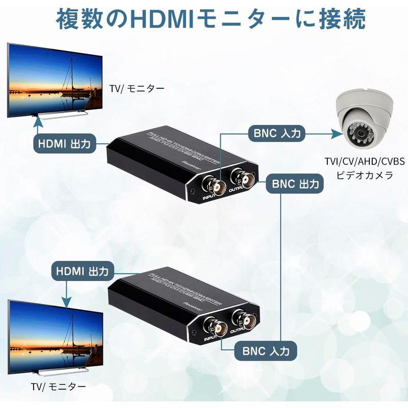 TVI/CVI/AHD to HDMI 変換アダプター 4K 720P 1080P 3MP 4MP 5MP 8MP BNC to HDMIビ｜nature-yshop｜08