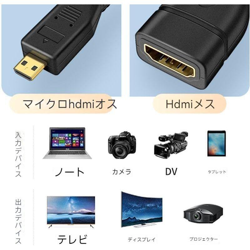 マイクロHDMIからHDMIへ(メス)変換高速変換ケーブル マイクロHDMI(オス)からHDMI(メス)HDケーブル (下L)｜nature-yshop｜05