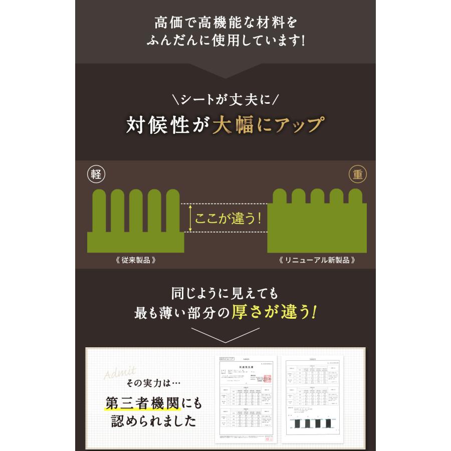 超高耐久 防草シート1mx10m 2枚入り 長期間敷き直し不要 不織布 除草