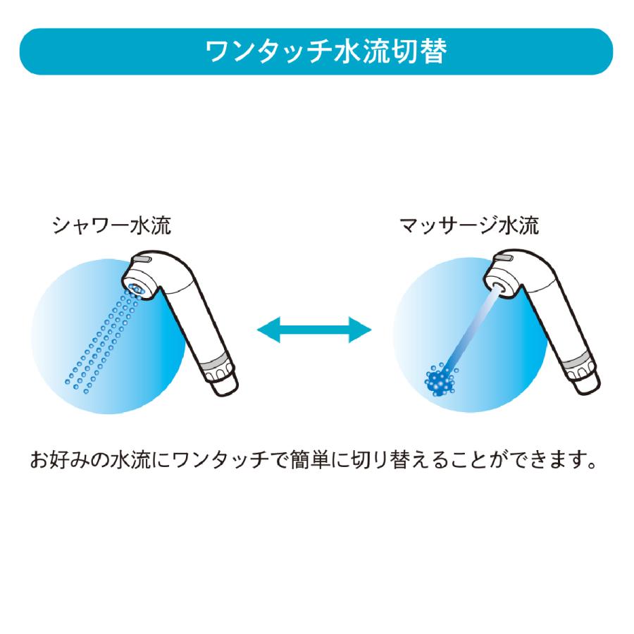 パイビューティーシャワー 本体+交換用カートリッジ3本セット IBE パイウォーター 浄水器 πウォーター 塩素除去 シャワーヘッド｜naturel-house｜05