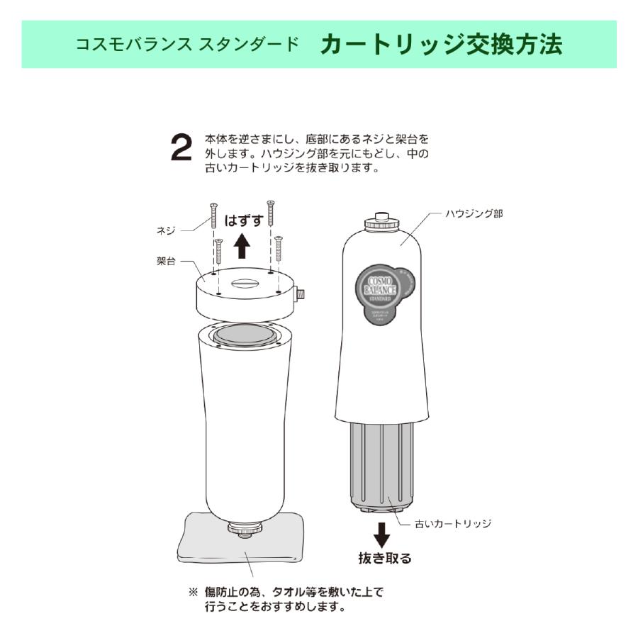 コスモバランス スタンダード 交換用カートリッジ IBE（浄水器 交換