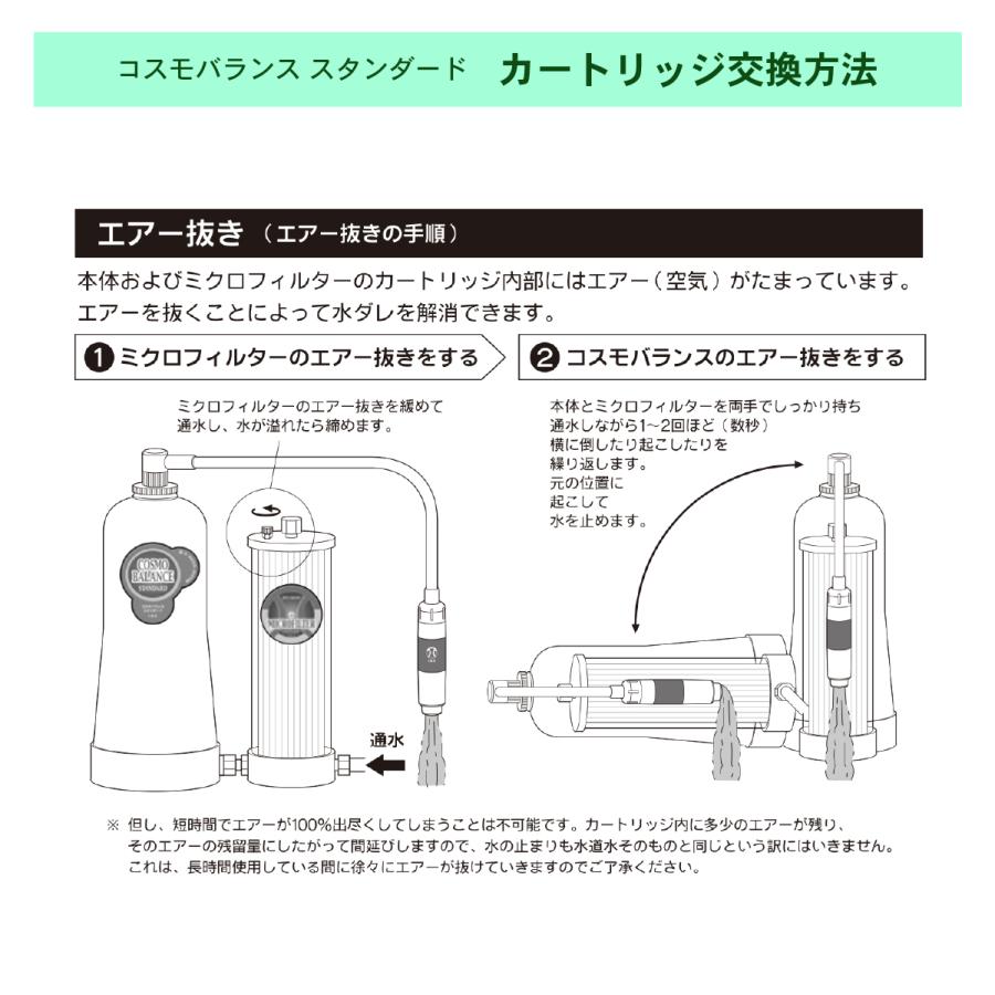 コスモバランス スタンダード 交換用カートリッジ IBE（浄水器 交換