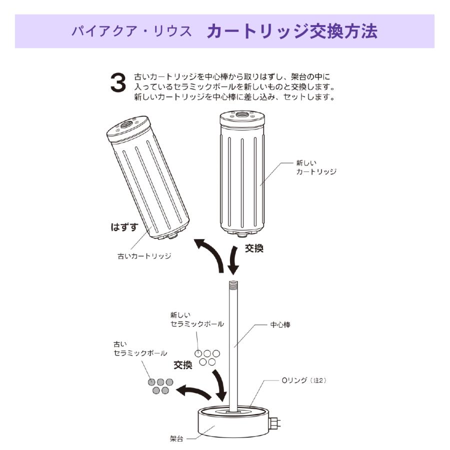 パイアクアリウス（旧アクアエリアス） 交換用カートリッジ（浄水器