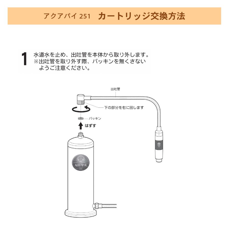AQUA-π251 交換用カートリッジ IBE（据え置き型浄水器 アクアパイ251