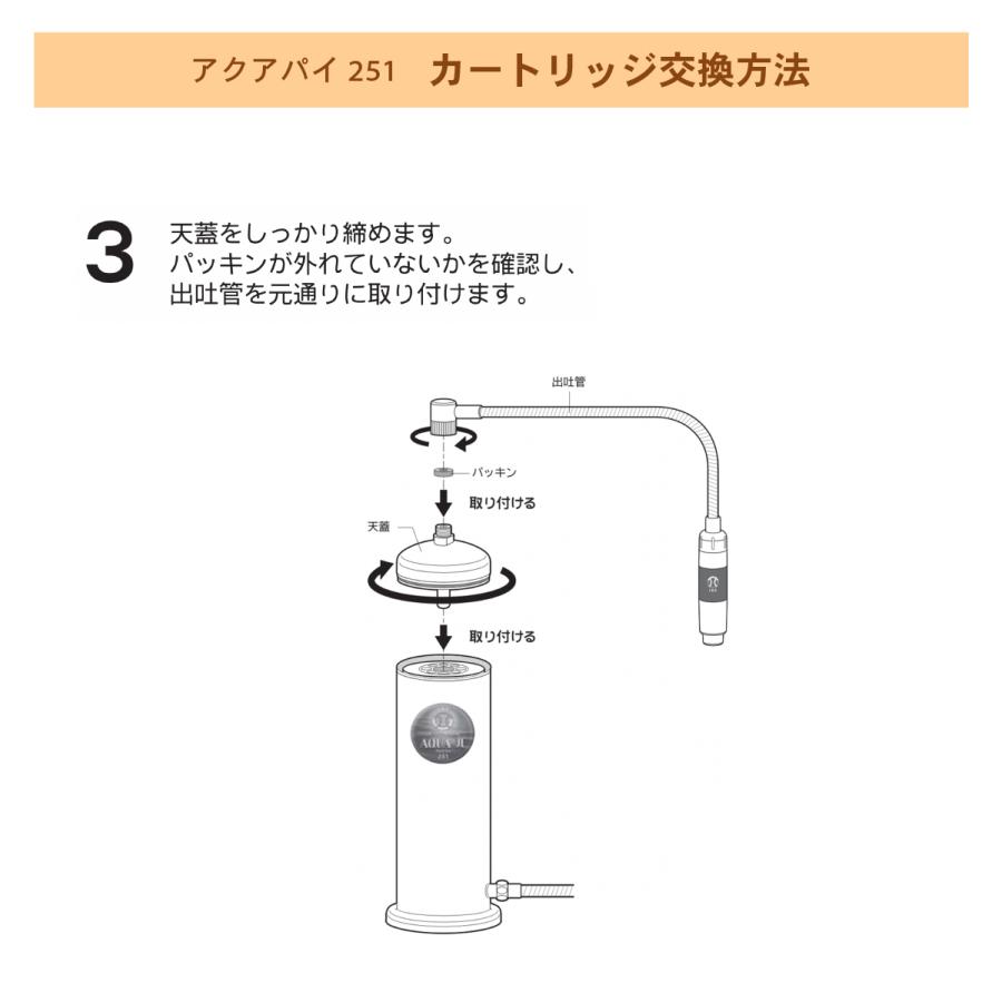AQUA-π251 交換用カートリッジ IBE（据え置き型浄水器 アクアパイ251