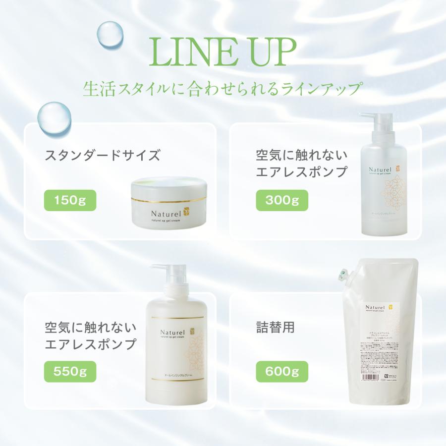 ナチュレルSP オールインワンジェル ゲルクリームPLUS 150g ジャー