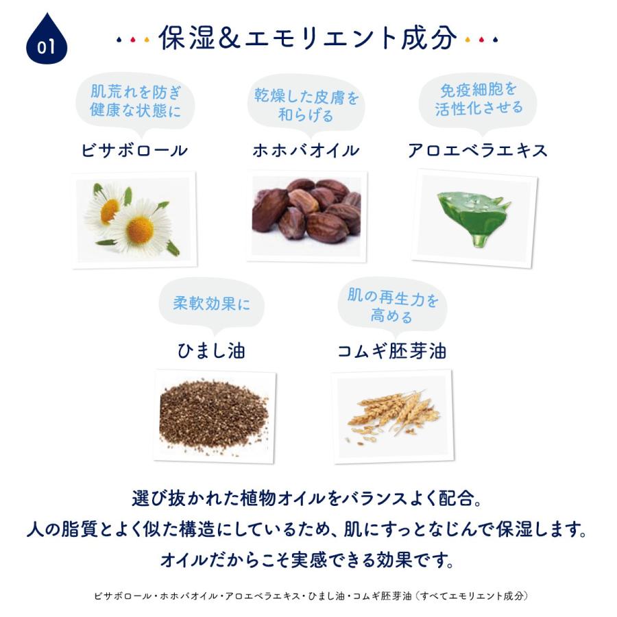 ボディオイル フレイオイル マッサージオイル 125ml : ネイチャーラボ