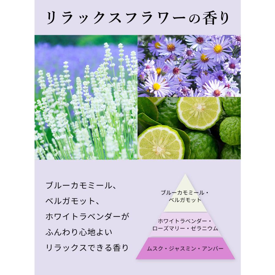 ボズレー ヘアトリートメント 詰め替え リラックスフラワーの香り 320ml | トリートメント ヘアトリートメント ヘアートリートメント | Bosley | 03