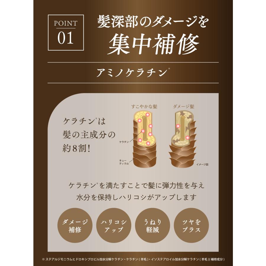 モイストダイアン トリートメント ダイアン パーフェクト ビューティー