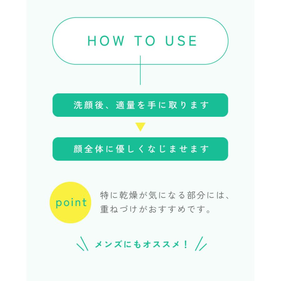LITS（リッツ） モイストN ローション [敏感肌用] 無香料 190ml