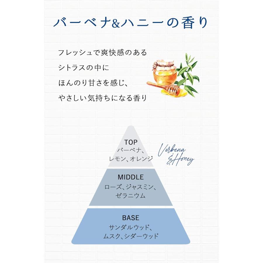 ボディソープ モイストダイアン ボタニカル ハンド＆ボディソープ プロテクト 詰め替え バーベナ＆ハニーの香り 400ml | 無添加 ボディソープ 天然 植物由来 | Diane BOTANICAL | 03