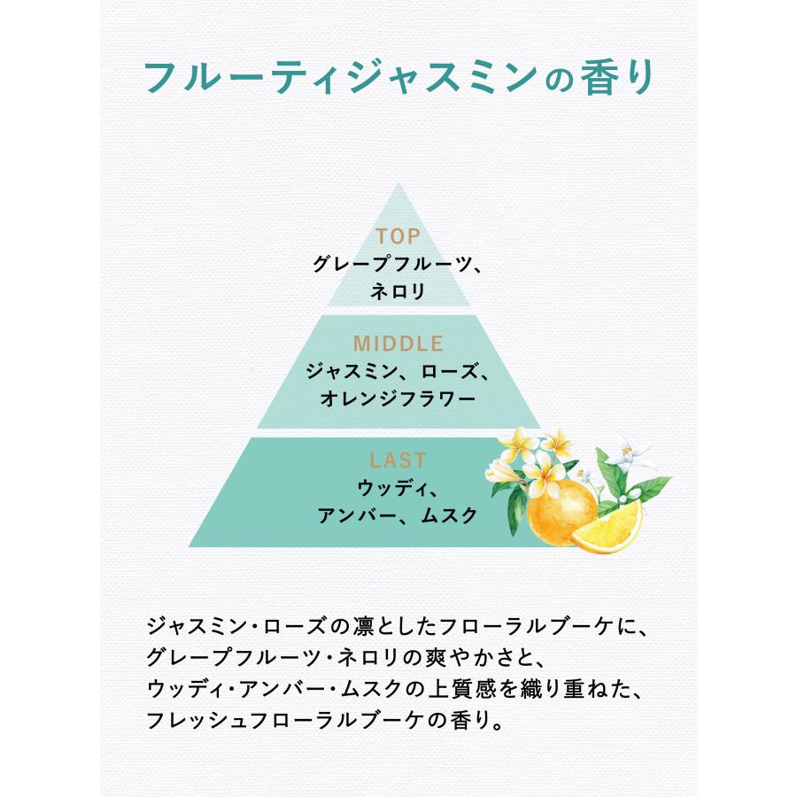 Diane BOTANICAL ダイアンボタニカル ボディミルク フルーティ
