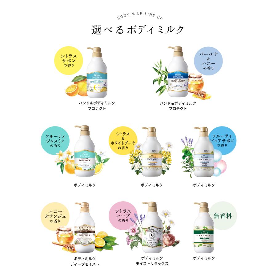 Diane BOTANICAL ダイアンボタニカル ボディミルク フルーティ