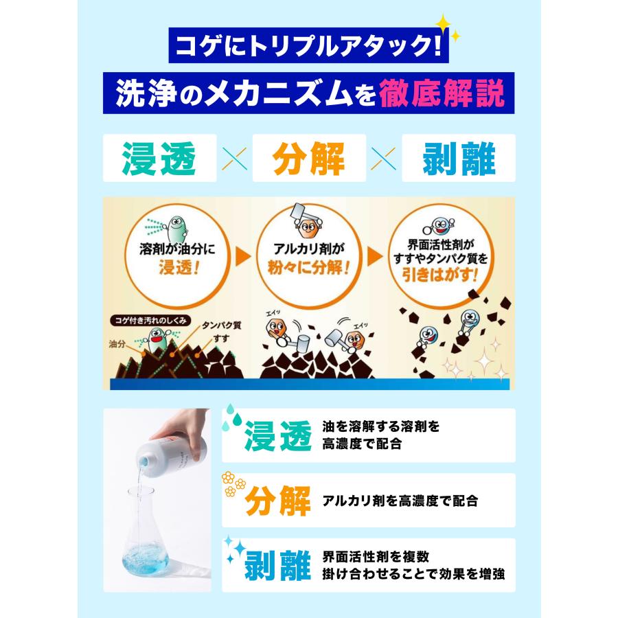 クリーンプラネット コゲ・油 丸洗浄 500ml | 洗剤 こげとり 焦げ落とし 台所 キッチン フライパン トースター オーブンレンジ コンロ |  | 03