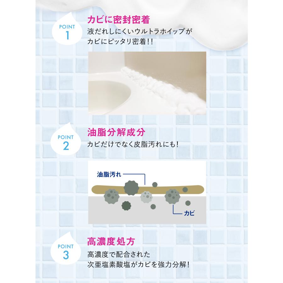 クリーンプラネット お風呂場のカビ丸洗浄 ウルトラホイップスプレー Professional 400ml | カビ 洗浄 カビ取り剤 お風呂 除菌 抗菌 ニオイ | CLEAN PLANET | 04